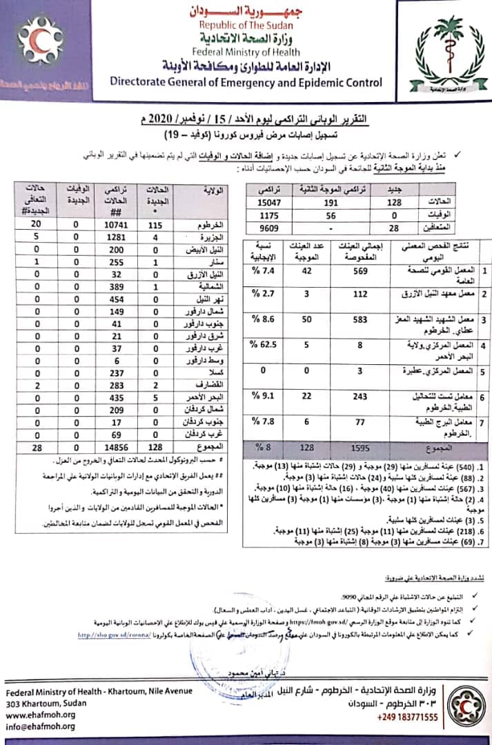 التقرير الوبائي ليوم الأحد المنصرم