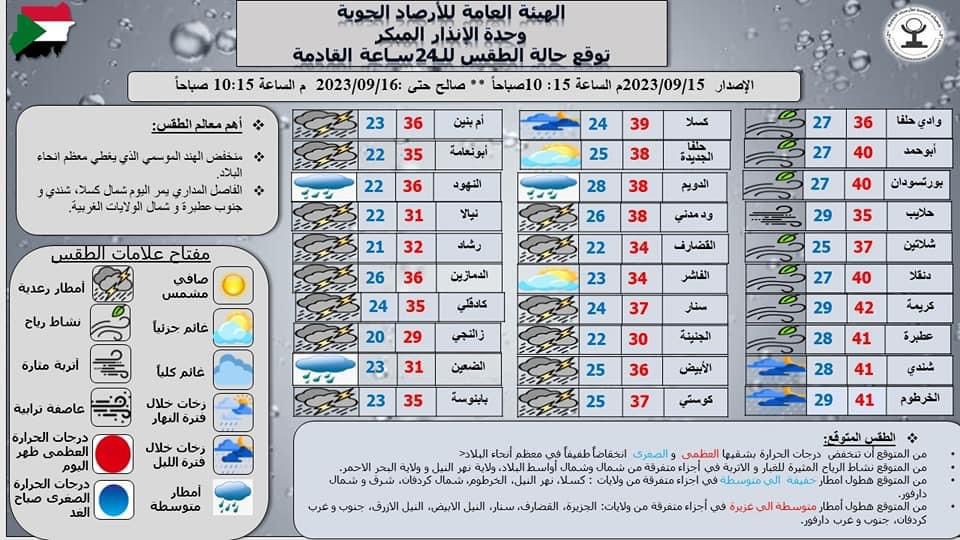 https://t.me/ultrasudan