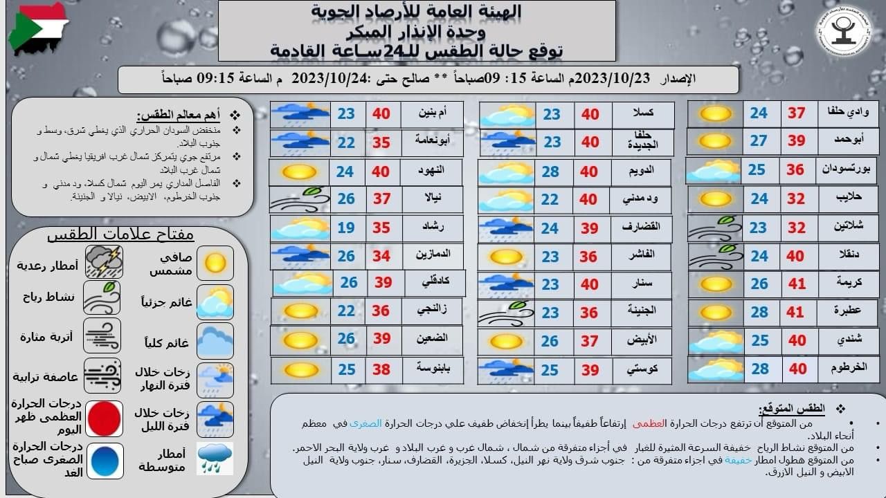 https://t.me/ultrasudan