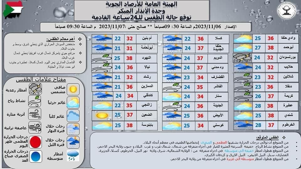 https://t.me/ultrasudan