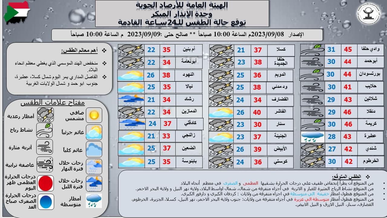 https://t.me/ultrasudan