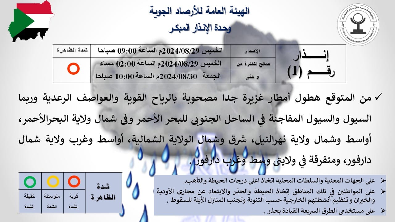 وحدة الإنذار المبكر