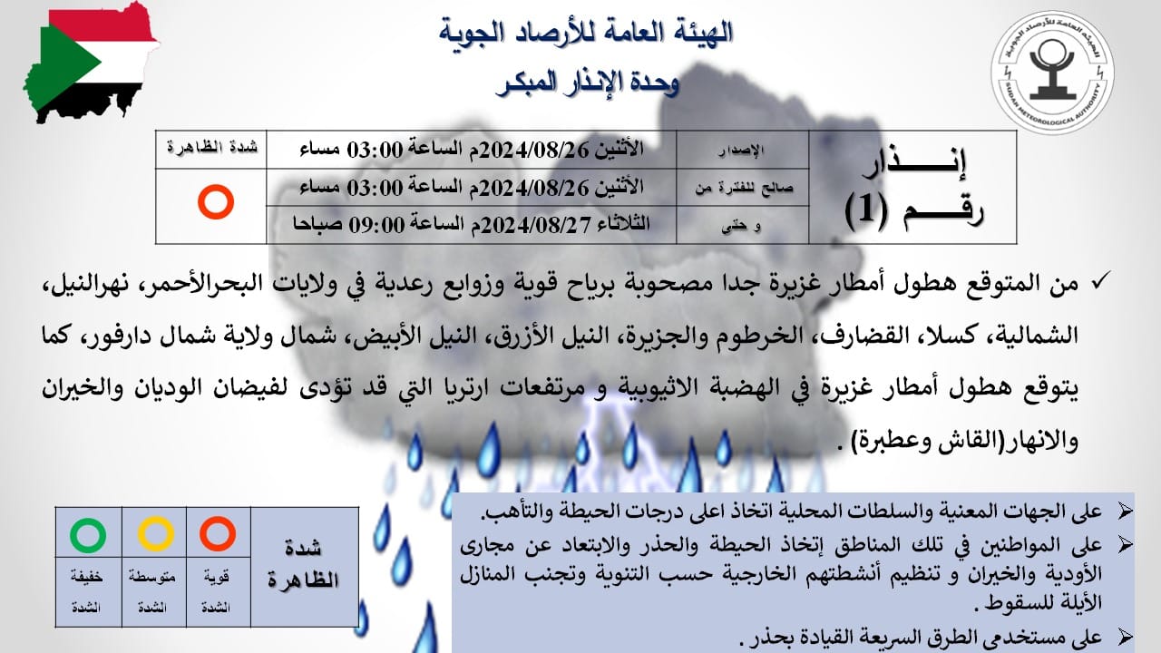 تحذير وحدة الإنذار المبكر