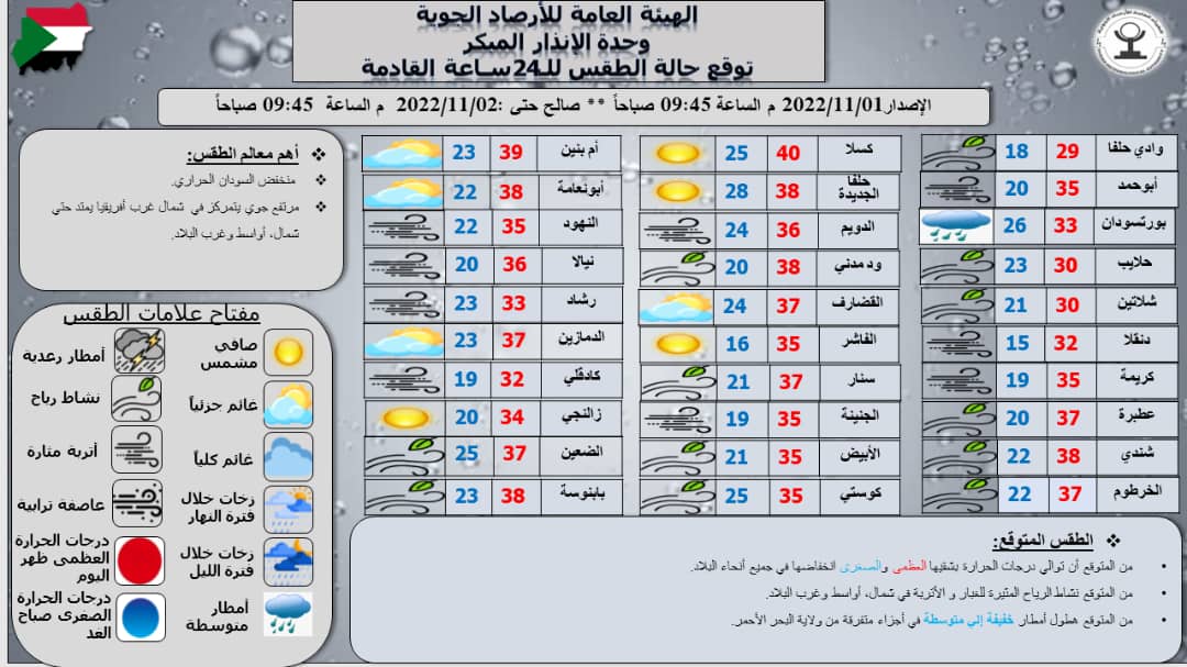 https://t.me/ultrasudan