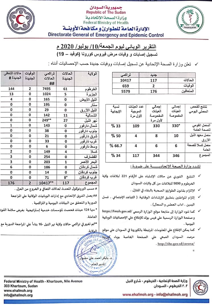 التقرير الوبائي اليومي